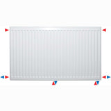 Radiateur 500X1800X22 2605W  S