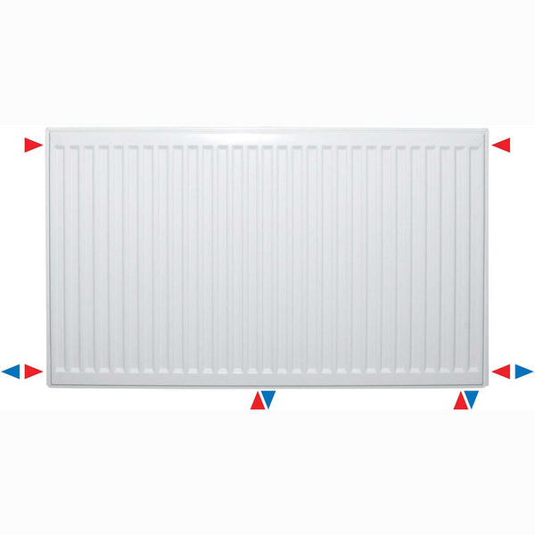 Radiateur 900X1200X22 2802W  S